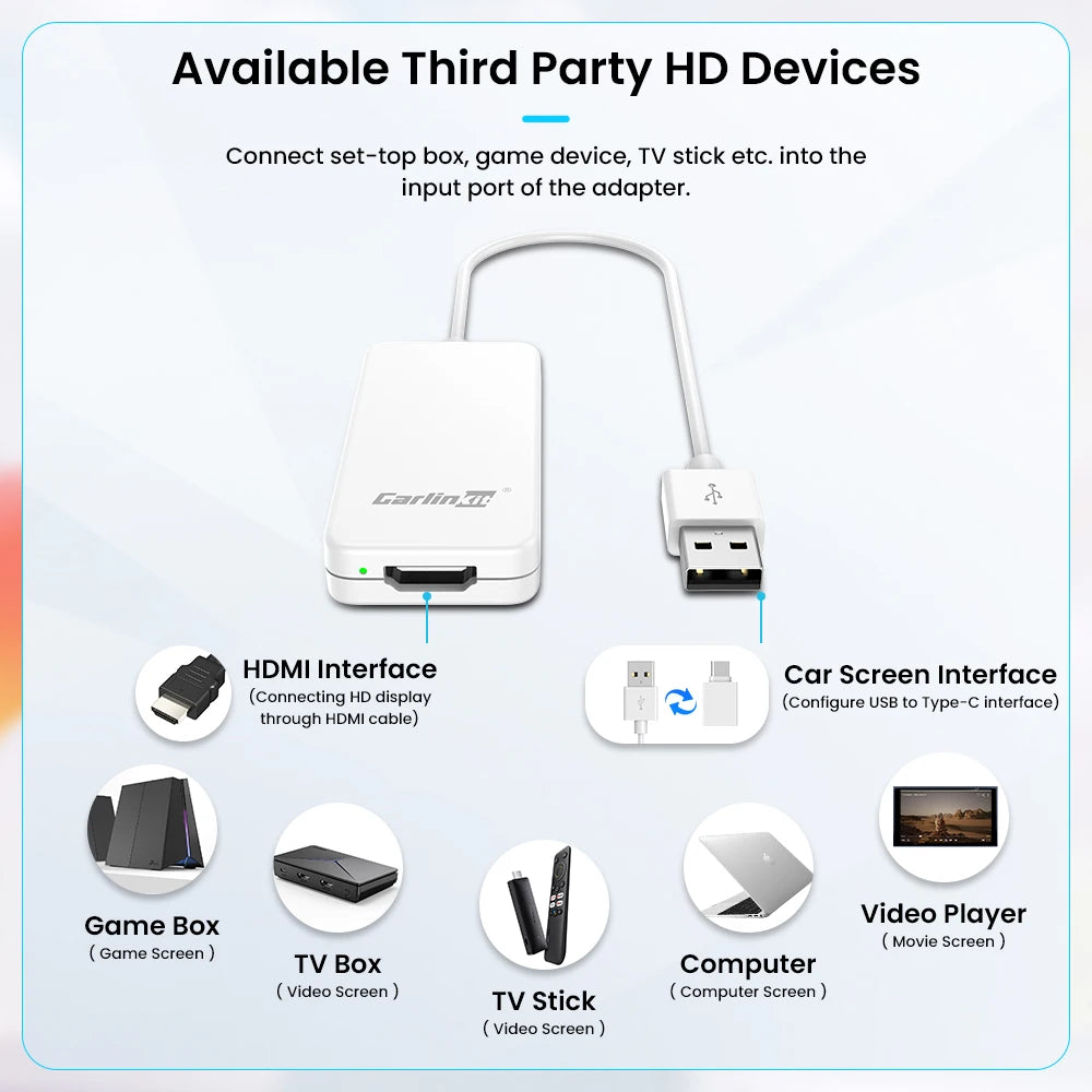 CarlinKit HDMI Converter for Wired CarPlay – Car TV Mate Car HDMI Adapter SPOT