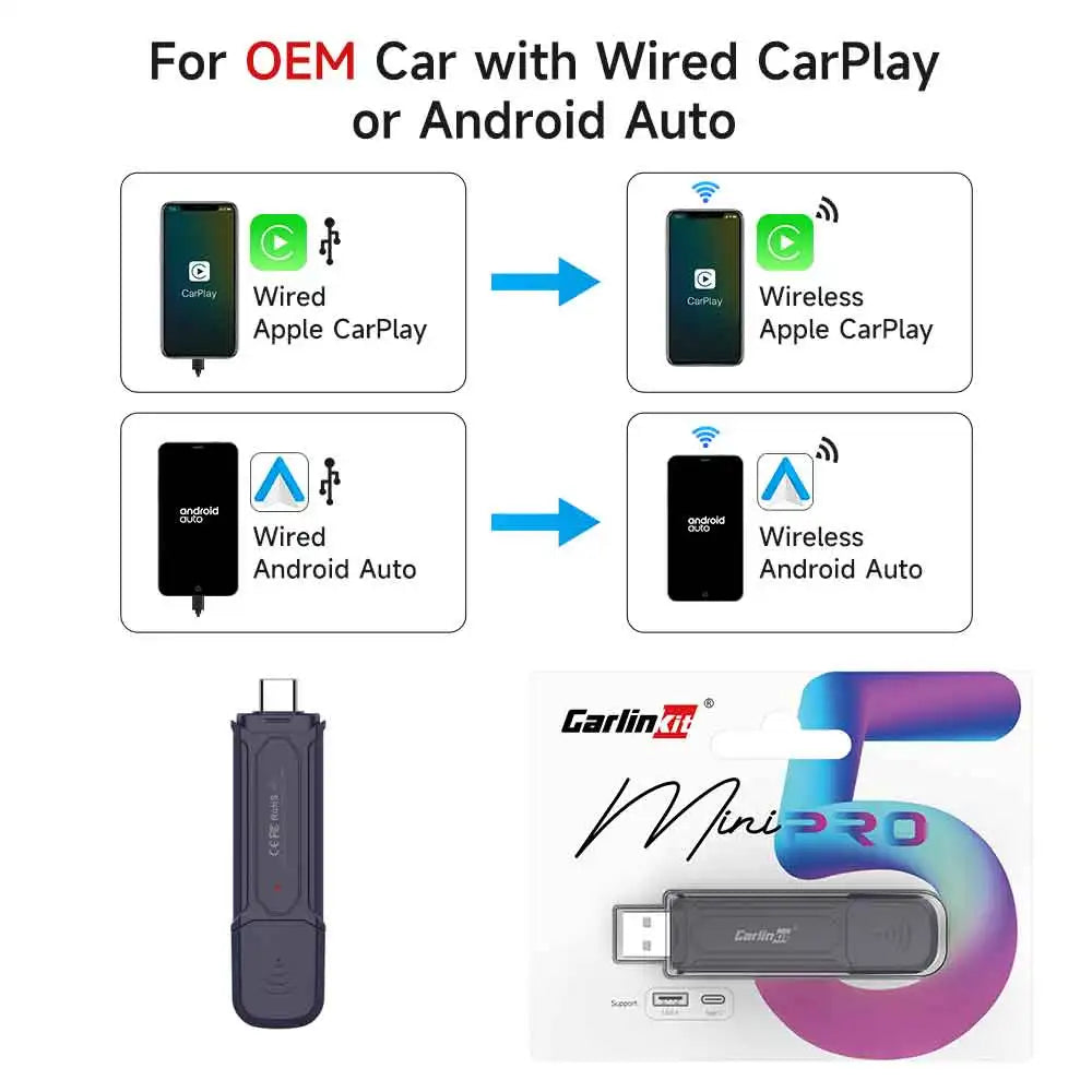 CarlinKit Mini 5 Wireless CarPlay Adapter – USB Dongle Wireless CarPlay Adapter SPOT MINI5 Pro wireless CarPlay