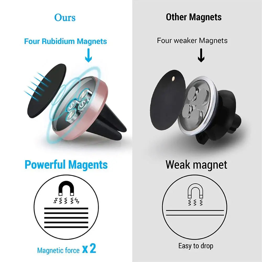 Magnetic Car Air Vent Phone Mount – Universal Holder Car Phone Mount SPOT