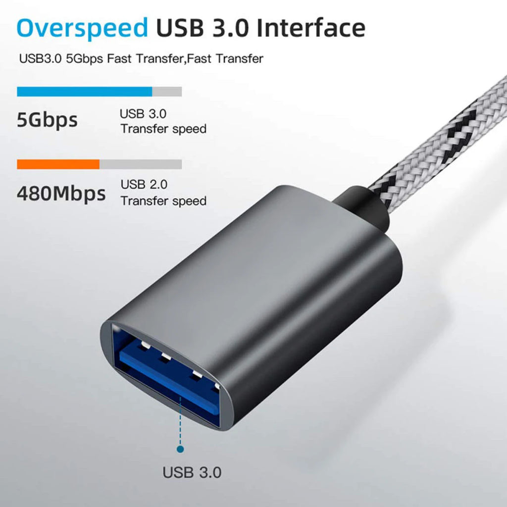 2-in-1 USB 3.0 OTG Adapter – Type-C & Micro USB Cable USB OTG Adapter SPOT