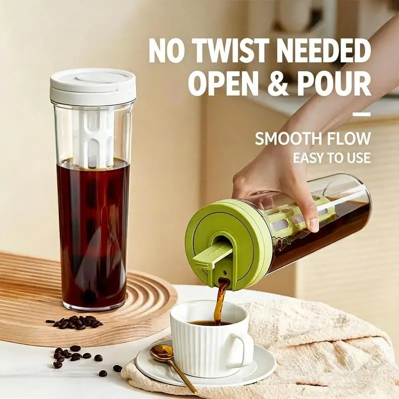 1L Cold Brew Coffee Maker Infuser Pitcher – BPA-Free Cold Brew Pitcher SPOT
