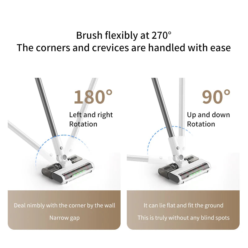 Wireless Handheld Vacuum 15000Pa – LED Display, Brushless Motor Handheld Vacuum Cleaner SPOT