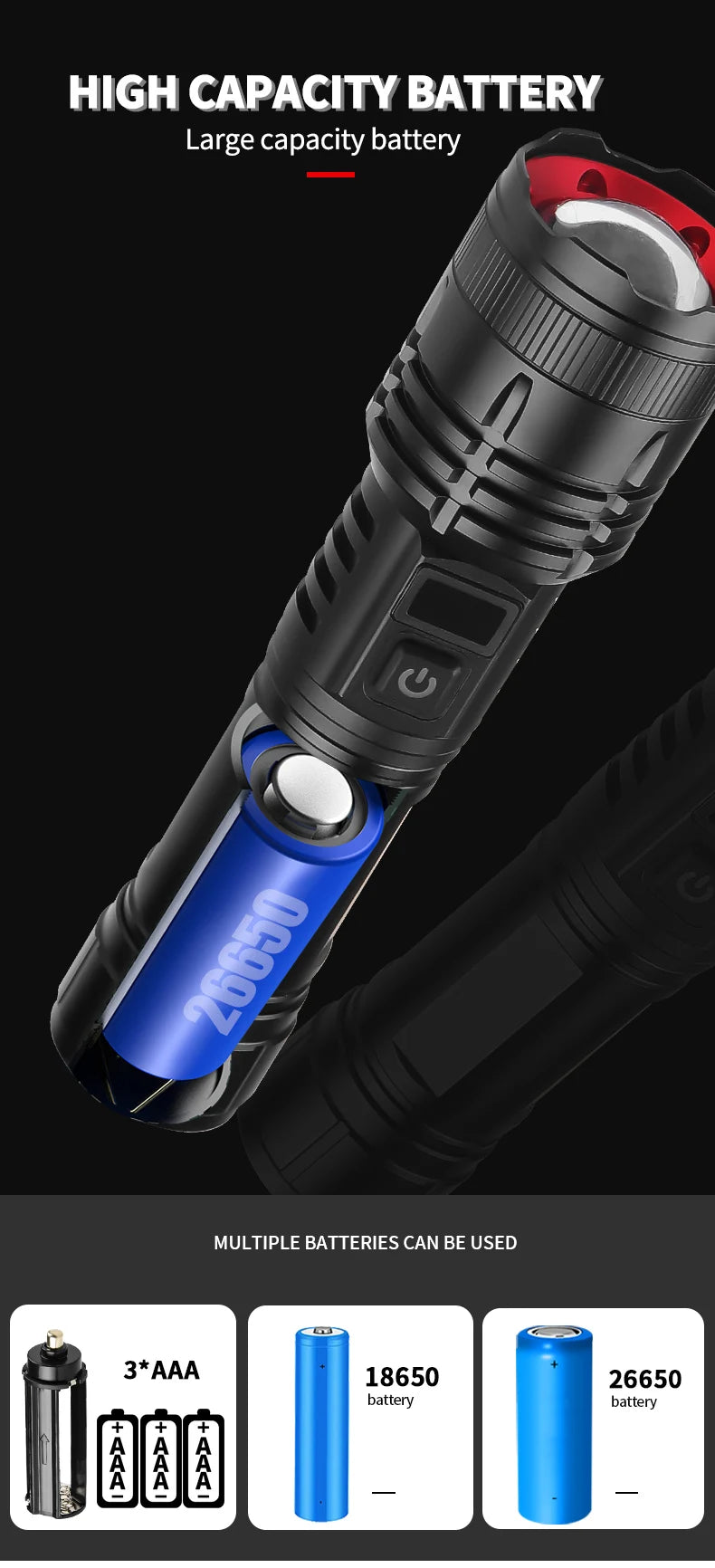 XHP70 Zoomable LED Flashlight – Digital Display, 500m Beam LED Flashlight SPOT
