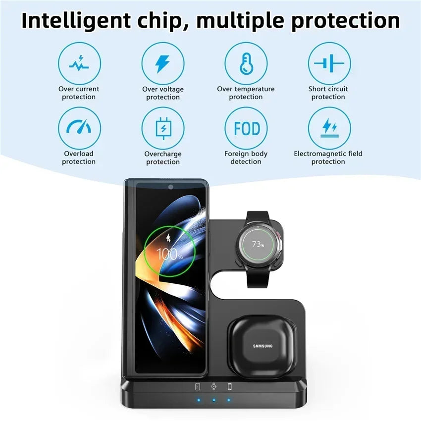 VIKEFON 3-in-1 Wireless Charging Station for Samsung Galaxy Wireless Charging Station SPOT