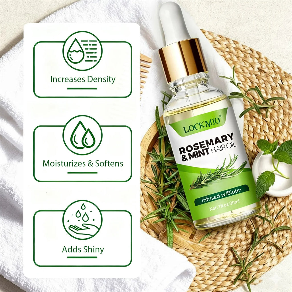 Lockmio Heat Protection Spray – Rosemary & Mint Oil, 470°F Heat Protection Spray SPOT