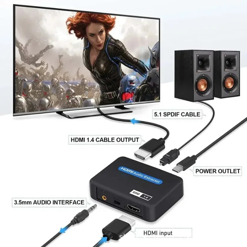 VIKEFON 4K HDMI Audio Extractor – Optical SPDIF & Stereo HDMI Audio Extractor SPOT