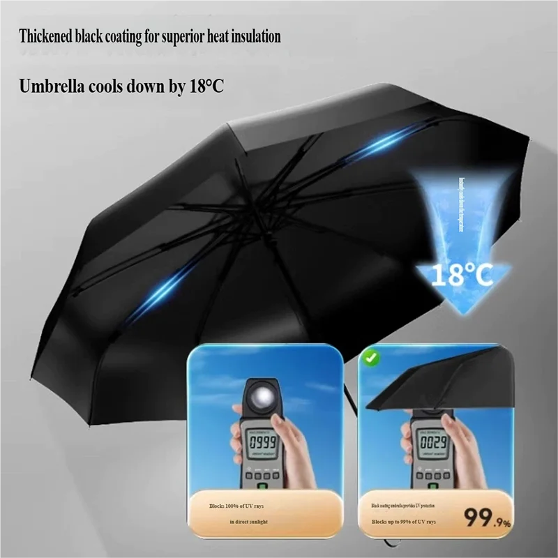 Automatic Folding Umbrella XL – UV Blocking & Rainproof Folding Umbrella SPOT