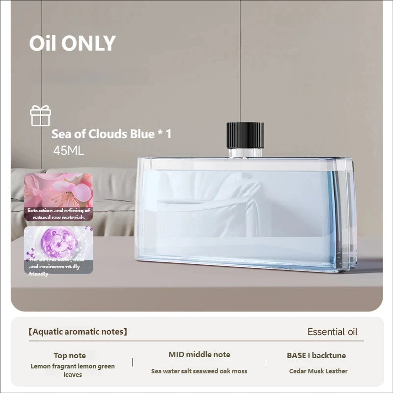 Wall-Mounted Aromatherapy Diffuser with Colorful Night Light Aromatherapy Diffuser SPOT 1pc Ocean Oil