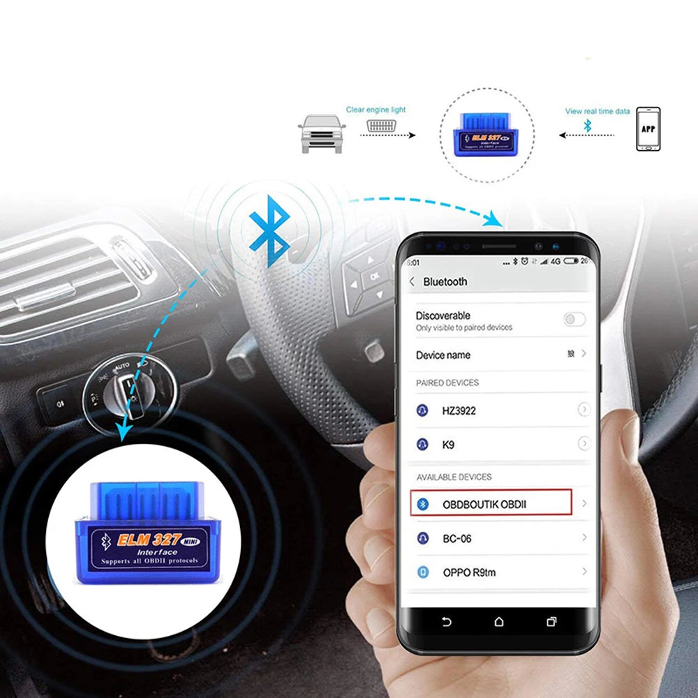Bluetooth 5.1 OBD2 Scanner – Mini ELM327 Car Diagnostic Tool OBD2 Diagnostic Scanner SPOT