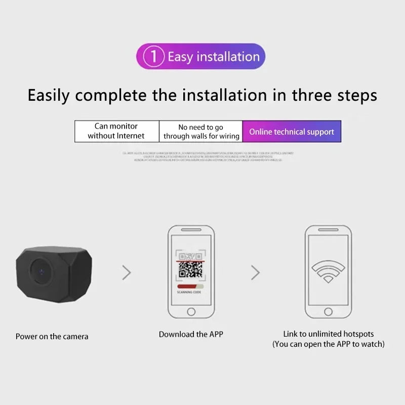 LZQLY T99 HD Wireless Security Camera – Cloud & Remote View Wireless Security Camera SPOT