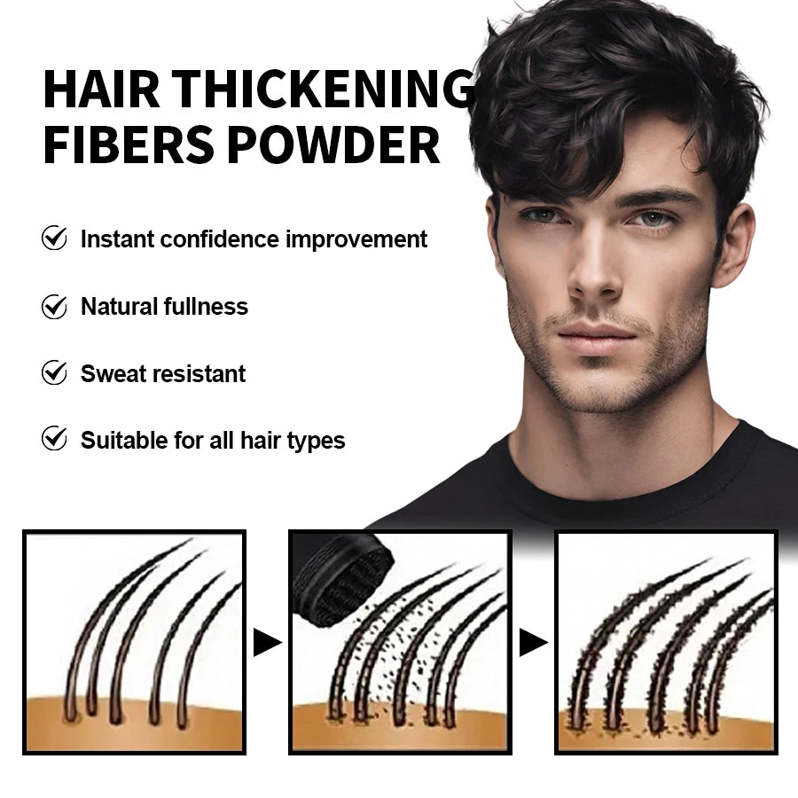 Goiple Hair Fiber Powder 15g Instant Thickening Kit – 3pc Set Hair Building Fiber Kit SPOT