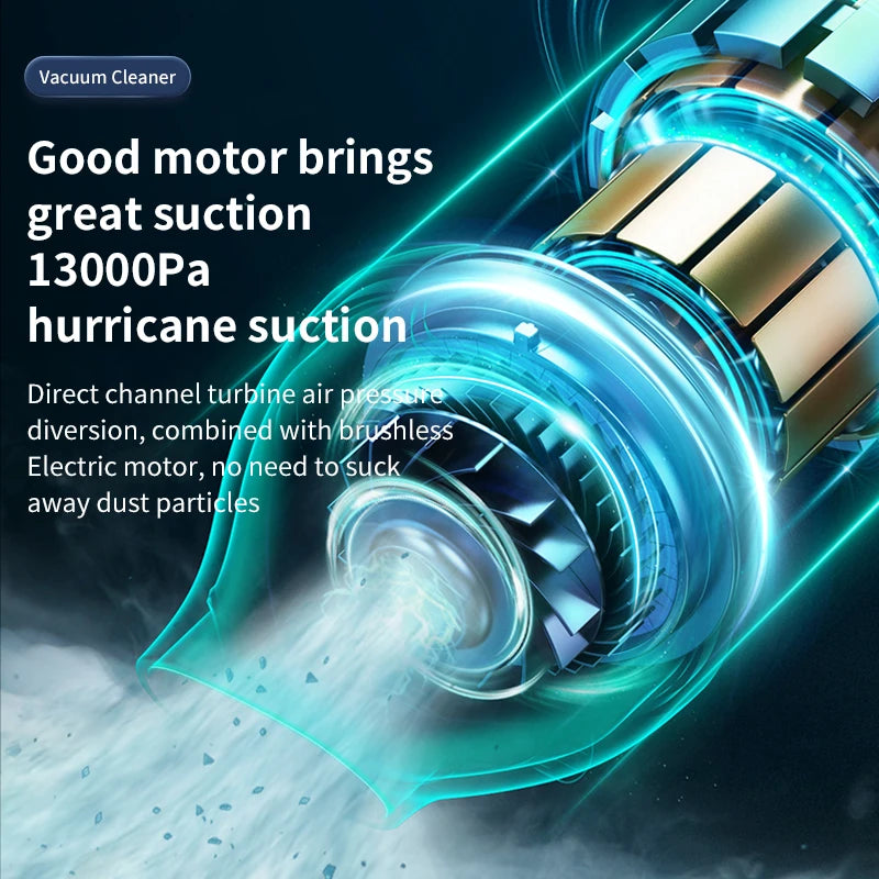 Portable Handheld Vacuum – Wireless Type-C Car & Home Cleaner Handheld Vacuum SPOT