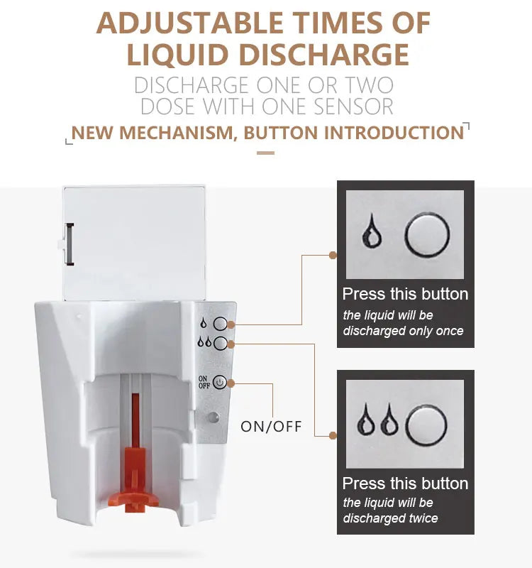 1000ml Touchless Wall Mount Automatic Soap Dispenser – Infrared Automatic Soap Dispenser SPOT