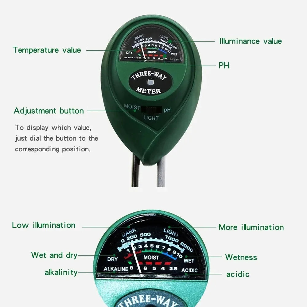 3-in-1 Soil pH, Moisture & Sunlight Meter for Garden Plants Soil Testing Meter SPOT
