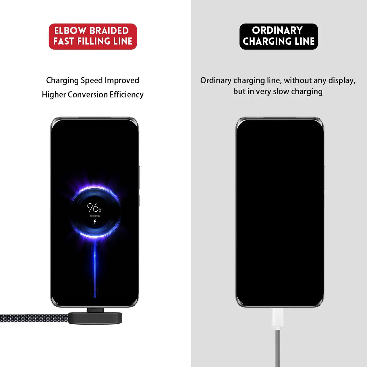 90° Elbow 100W USB-C Braided Fast Charging Cable for Gaming USB-C Charging Cable SPOT
