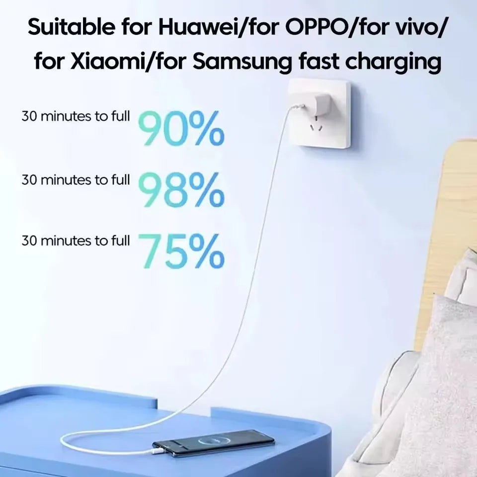 120W USB-C to USB-C Cable 10A Fast Charging – 1 or 3 Pack USB-C Charging Cable SPOT