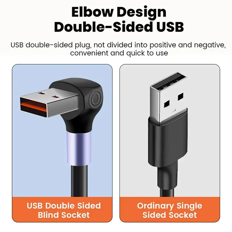 66W Retractable USB-C Cable – 6A Fast Charging Spring Coil USB-C Charging Cable SPOT
