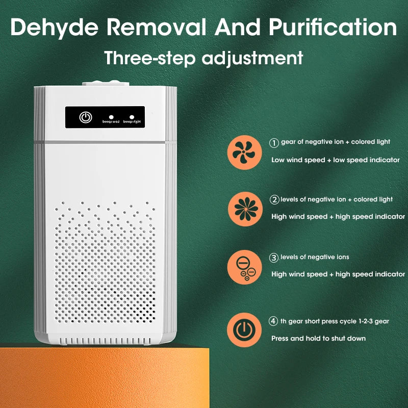 NOCCLILI H13 HEPA Negative Ion Air Purifier – Silent Portable Air Purifier SPOT