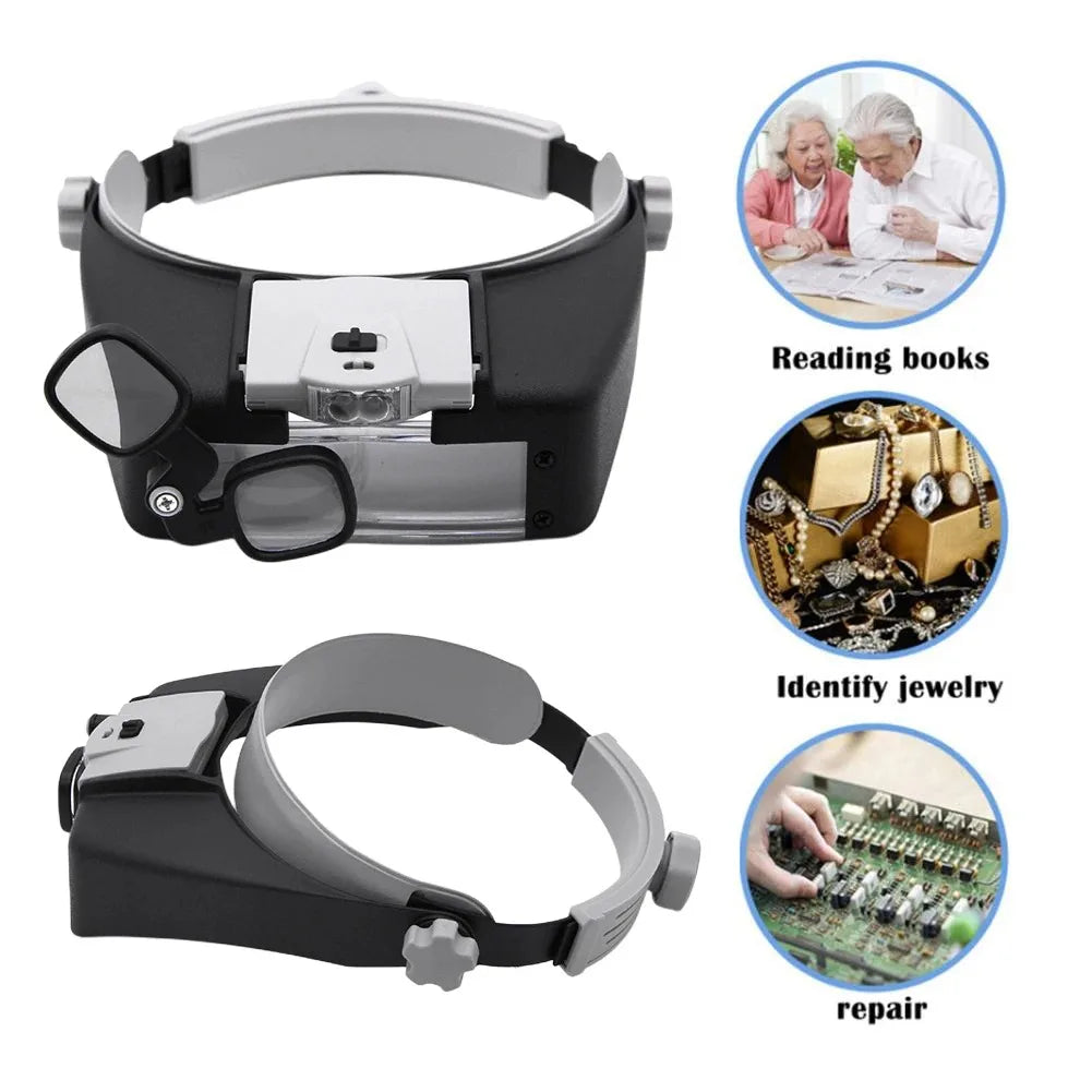 Head Mount Magnifier 1.5X–17X with LED Light – Hands-Free Loupe Headband Magnifier Loupe SPOT