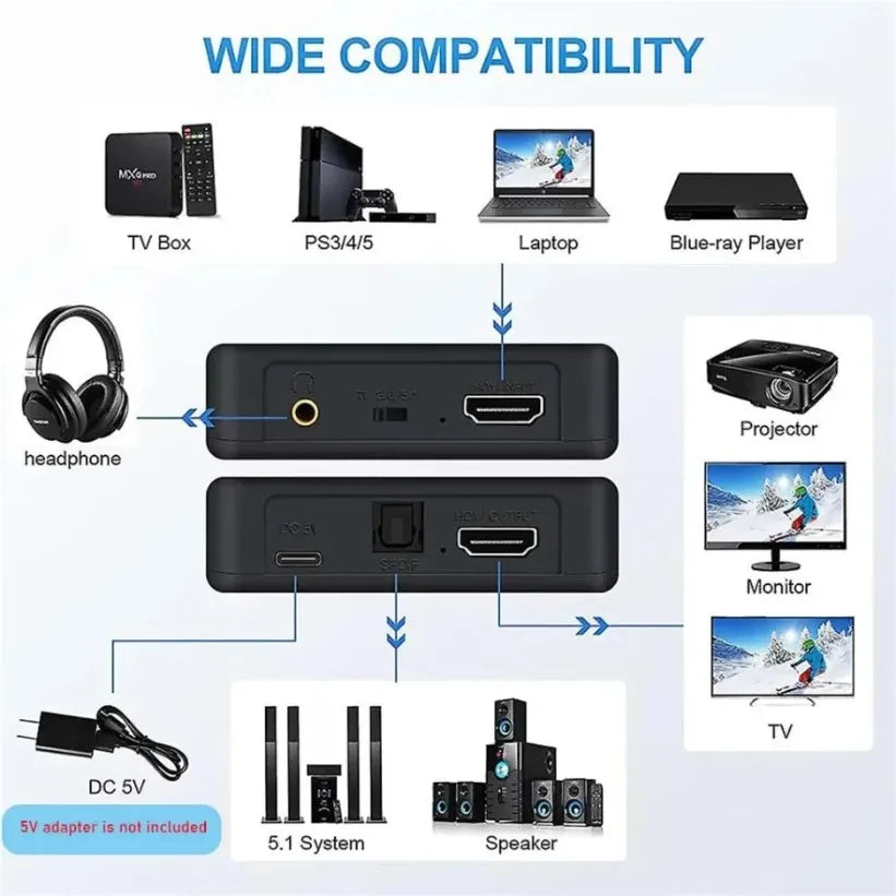 HDMI Audio Extractor 4K 30Hz – Optical SPDIF & Stereo Output HDMI Audio Extractor SPOT