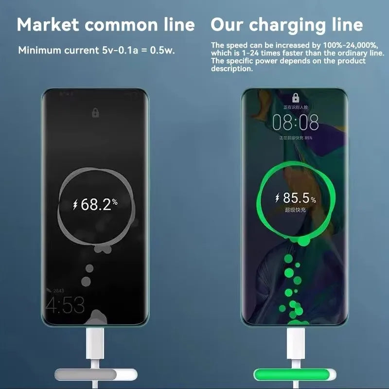 120W USB-C to USB-C Fast Charging Cable – 6A PD Quick Charge USB-C Charging Cable SPOT