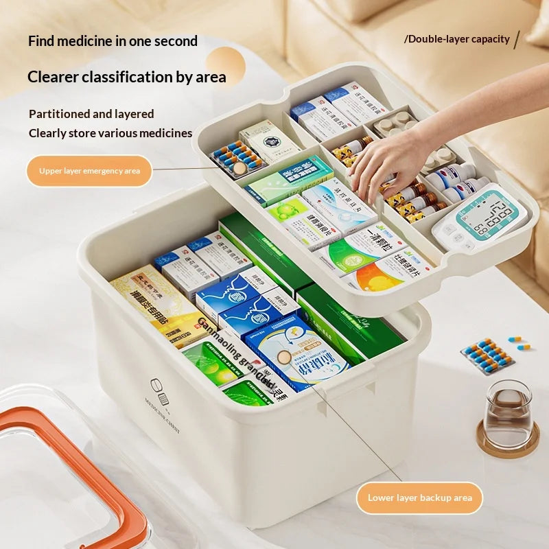 Multi-Layer First Aid Kit – Large Portable Medical Storage Box First Aid Organizer SPOT
