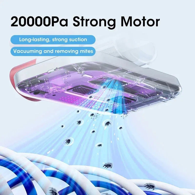 UV Mite Remover Vacuum 20000Pa 5-Stage HEPA | Bed & Mattress Handheld UV Vacuum SPOT