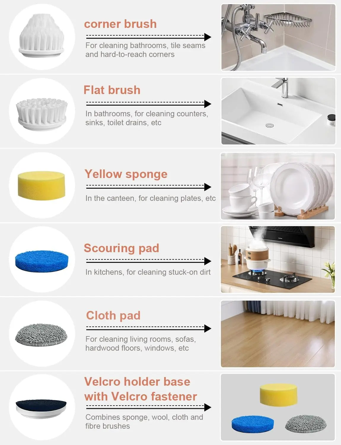 Electric Spin Scrubber – 6-Head Cordless Cleaning Brush Electric Spin Scrubber SPOT