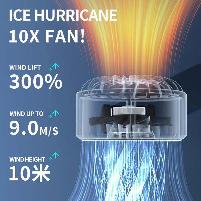 Digital Display Handheld Fan – USB Rechargeable Portable Mini Fan Handheld Portable Fan SPOT