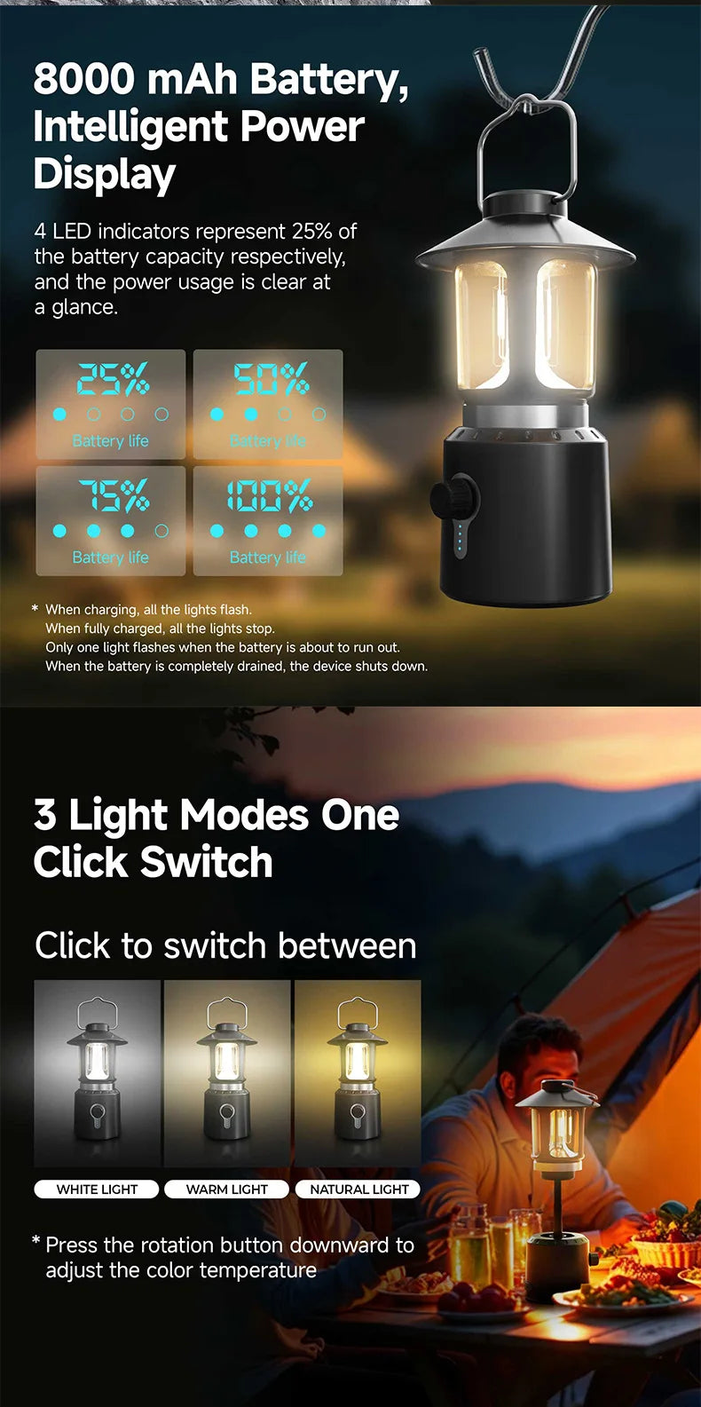Rechargeable LED Camping Lantern – Waterproof Dual Light Camping Lantern SPOT