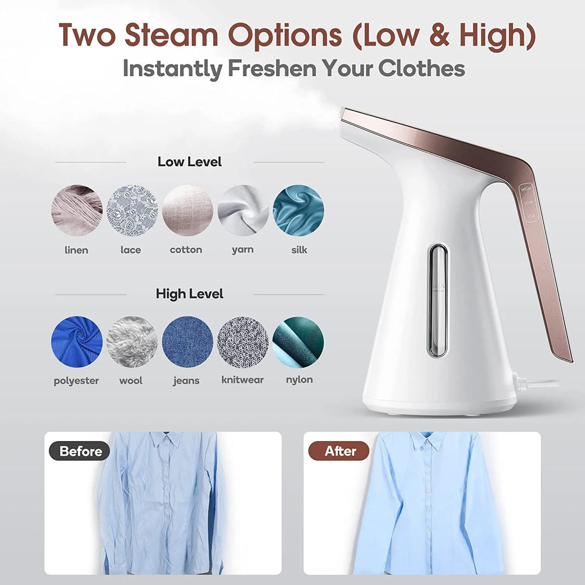 DUTRIEUX 800W Handheld Garment Steamer – Fast Portable Iron Handheld Garment Steamer SPOT