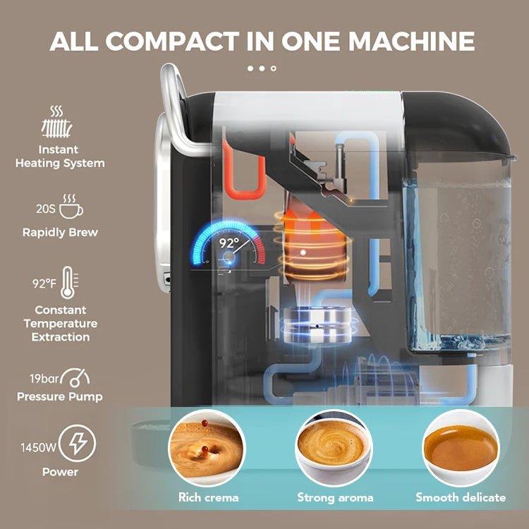 DUTRIEUX Multi Capsule Coffee Machine 19 Bar – ST-542 Capsule Coffee Machine SPOT