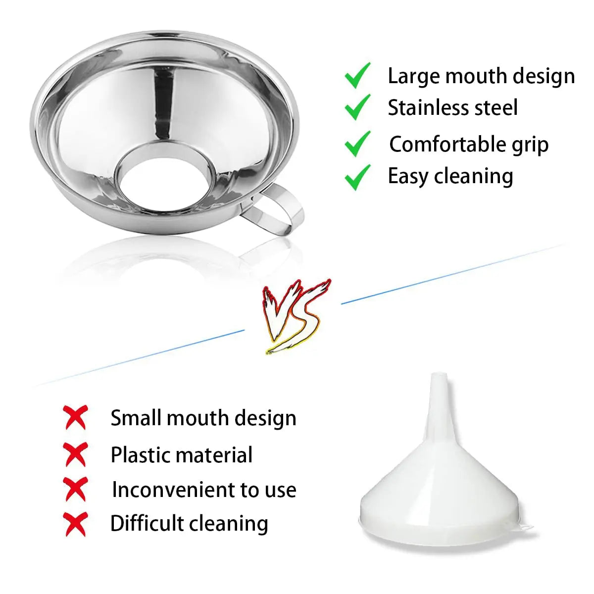 WOOJACK 4.5" Stainless Steel Canning Funnel for Mason Jars Canning Funnel SPOT