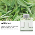 NOCCLILI Essential Oil Diffuser – Desktop & Wall Mount Essential Oil Diffuser SPOT 50ml White-Tea Oil