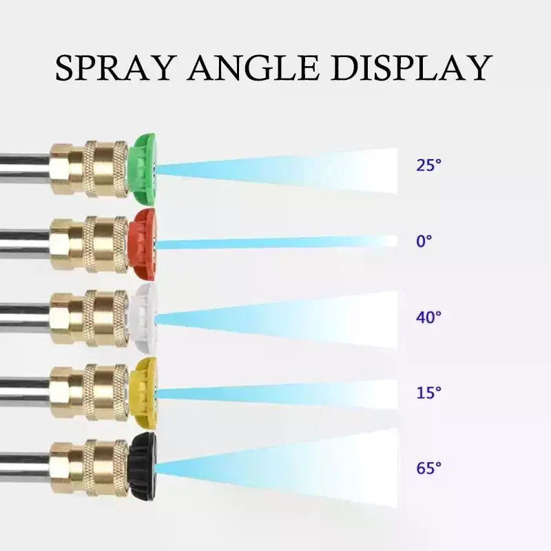 5-Pack Pressure Washer Nozzle Tips – 5 Spray Angles Steel Pressure Washer Nozzles SPOT