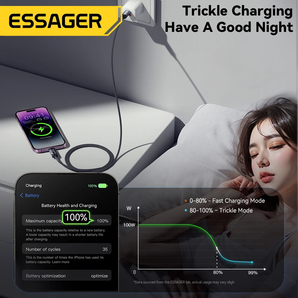 Essager USB-C to Lightning Cable – Digital Display PD 29W Fast Charge USB Charging Cable SPOT