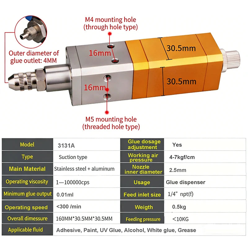 Pneumatic Precision Glue Dispensing Valve – Silicone & UV Dispensing Valve SPOT