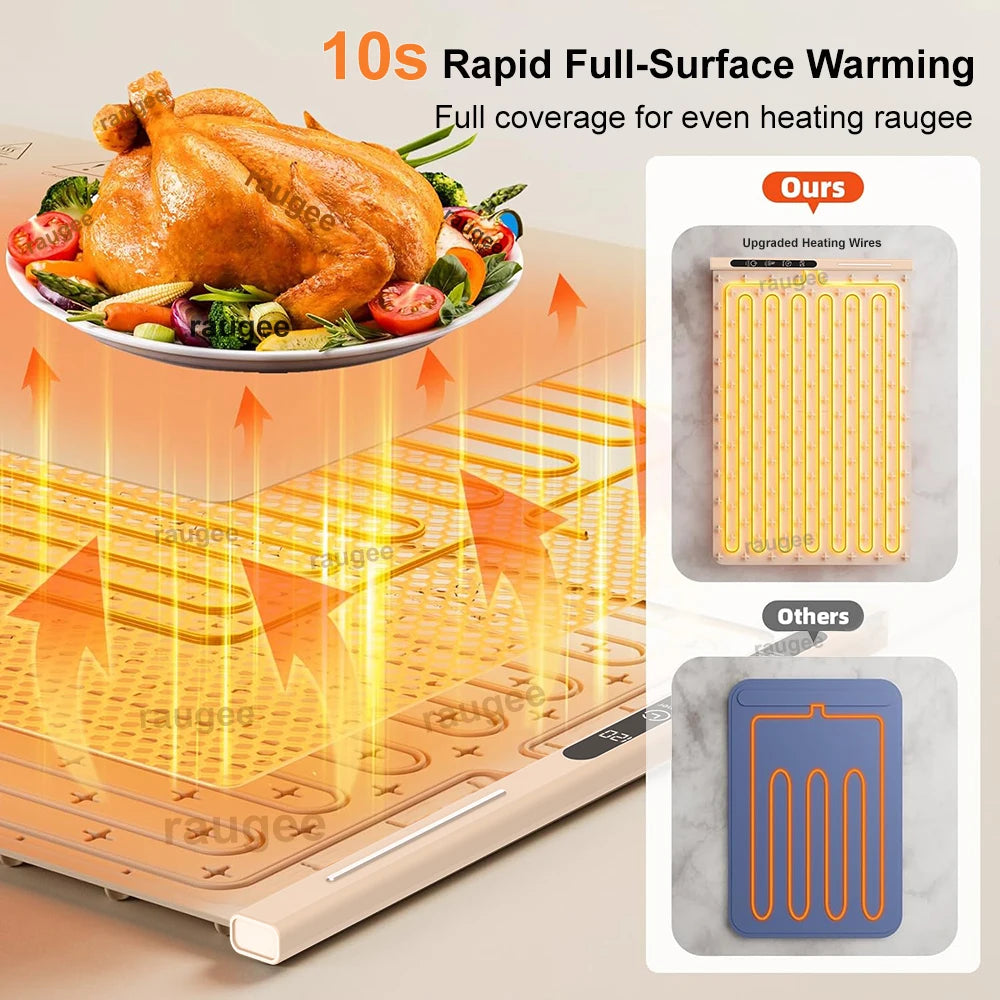Raugee Foldable Electric Warming Tray – 8 Temp Settings Electric Warming Tray SPOT