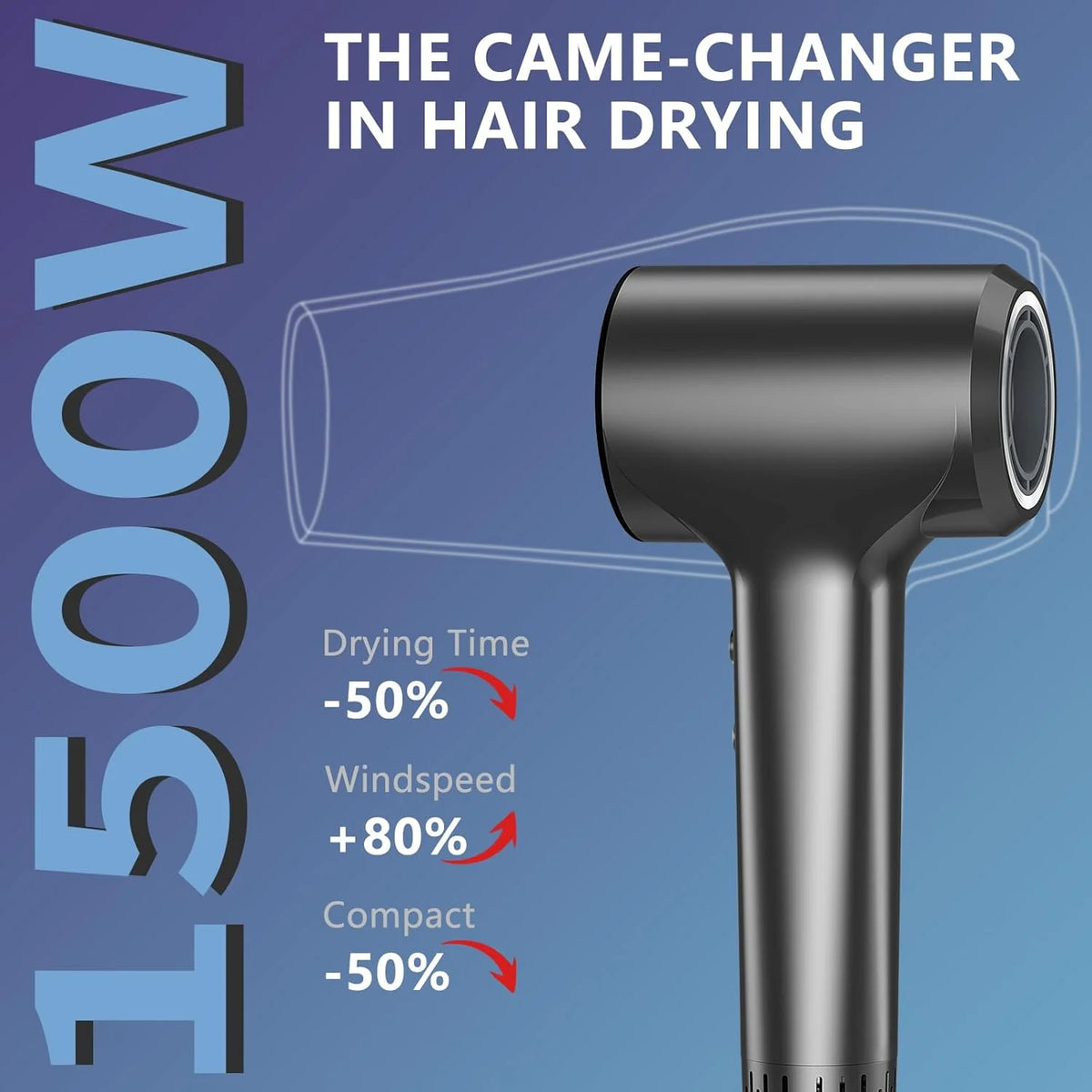Professional 1500W Ionic Hair Dryer – 110,000 RPM Salon Blow Dryer Ionic Hair Dryer SPOT
