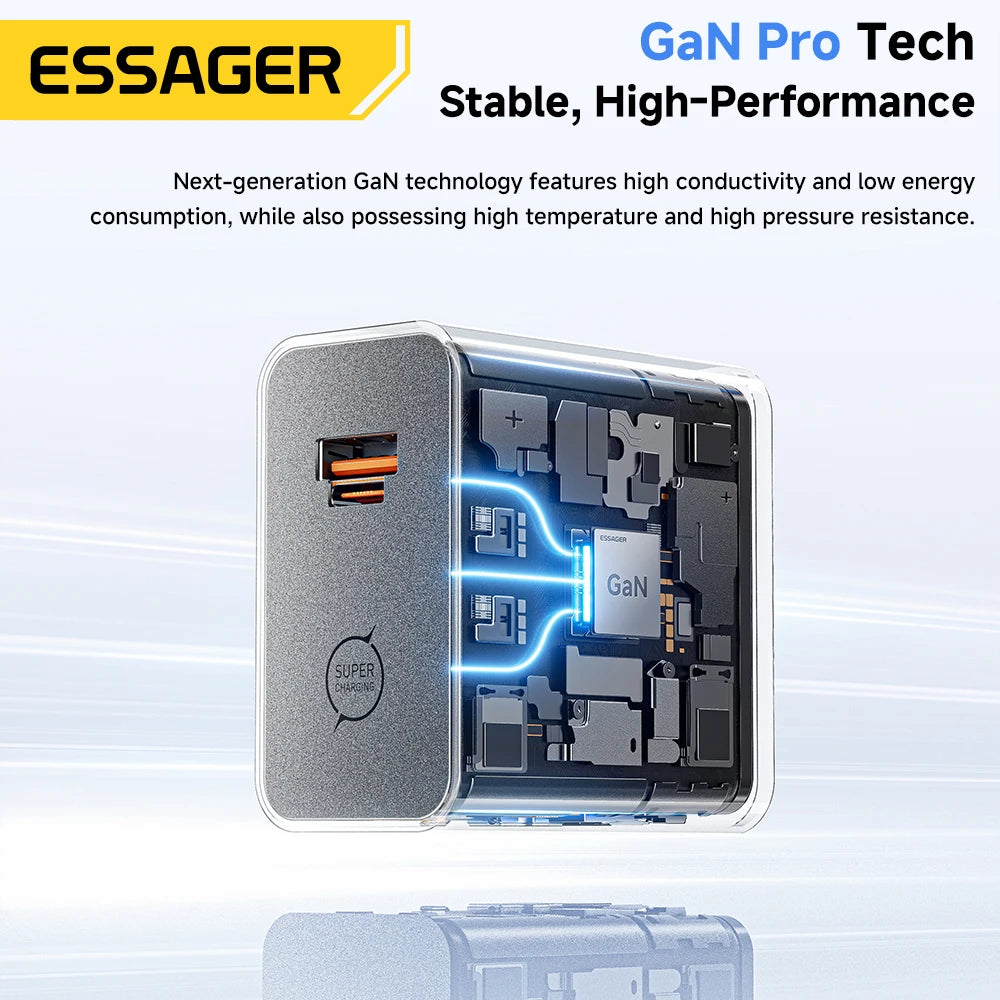 ESSAGER 65W GaN Fast Charger – 2-in-1 USB-C & USB-A GaN Fast Charger SPOT