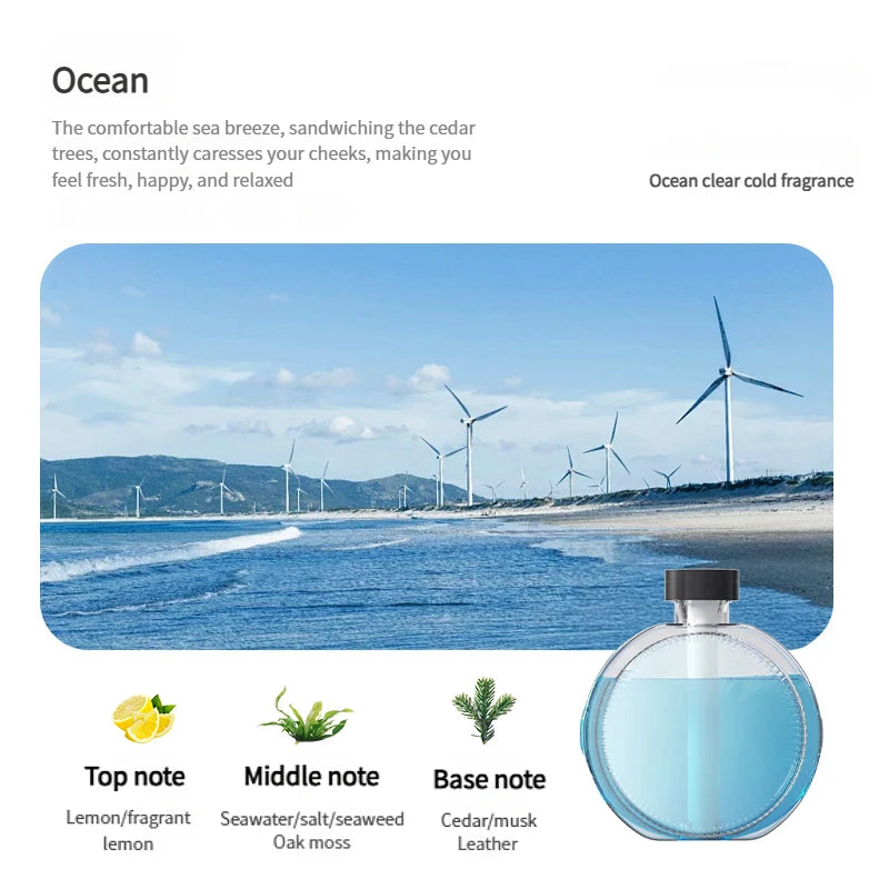 Smart Wall-Mounted Essential Oil Diffuser – Auto Aromatherapy Essential Oil Diffuser SPOT 1PC SOcean Oil