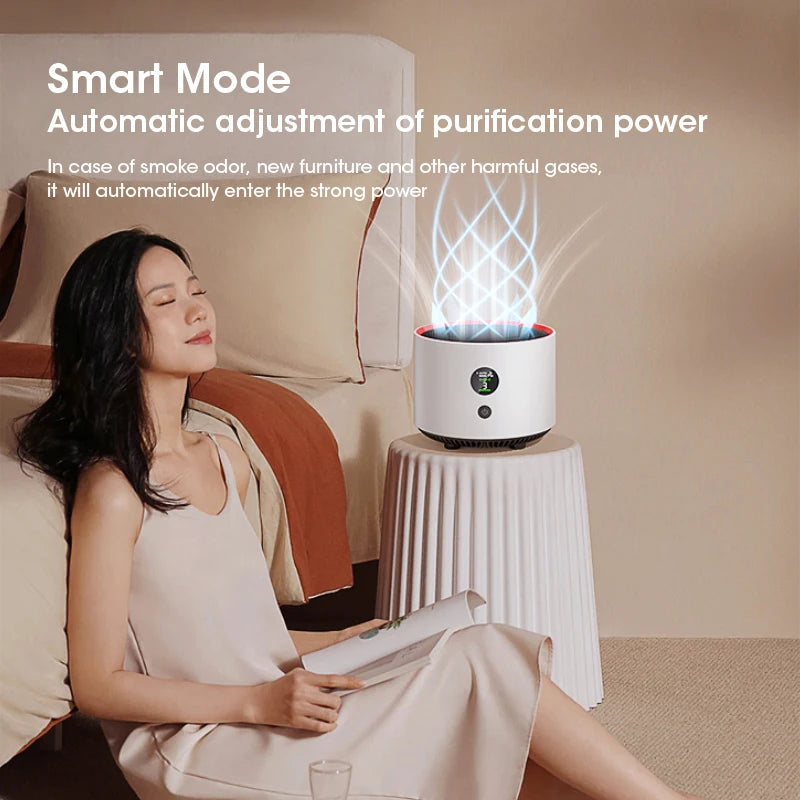Portable H13 HEPA Air Purifier – Car, Desk & Bedroom Portable Air Purifier SPOT