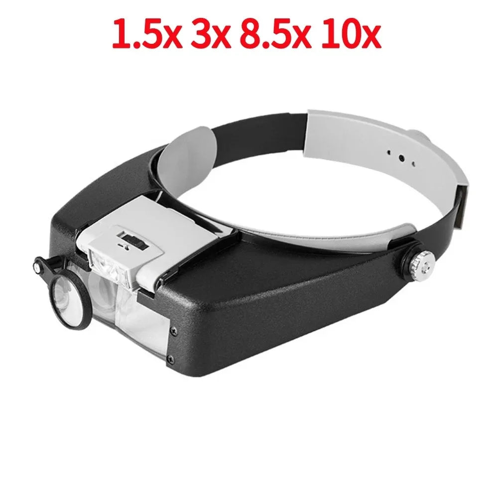 Head Mount Magnifier 1.5X–17X with LED Light – Hands-Free Loupe Headband Magnifier Loupe SPOT 81007A Grey