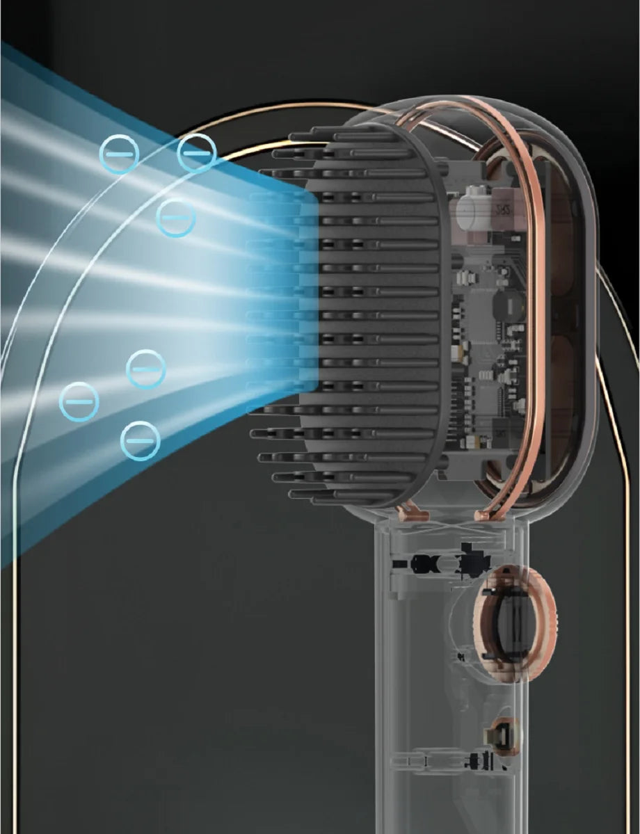 110,000 RPM Ionic Hair Dryer Comb – Fast Drying All Hair Types Ionic Hair Dryer Comb SPOT