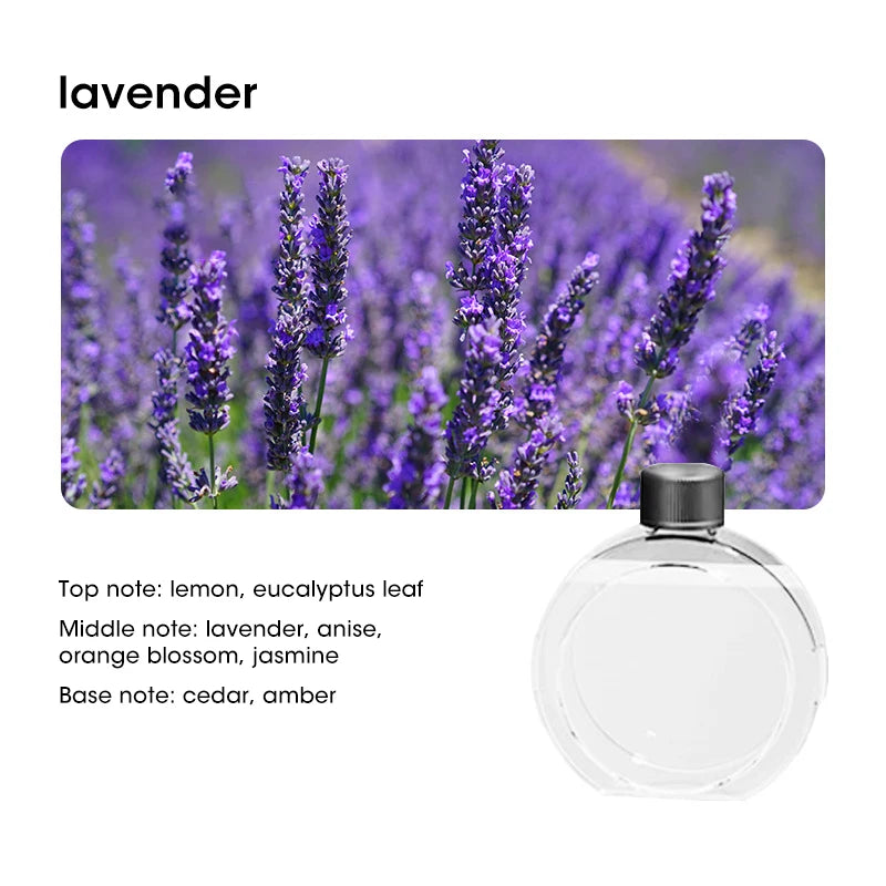 USB Mini Aromatherapy Diffuser – Essential Oil Nebulizer Aromatherapy Diffuser SPOT Lavender Oil Only