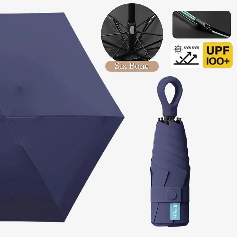 UV Protection Mini Umbrella – 6-Fold Ultralight Portable Sunshade Compact UV Umbrella SPOT Navy blue