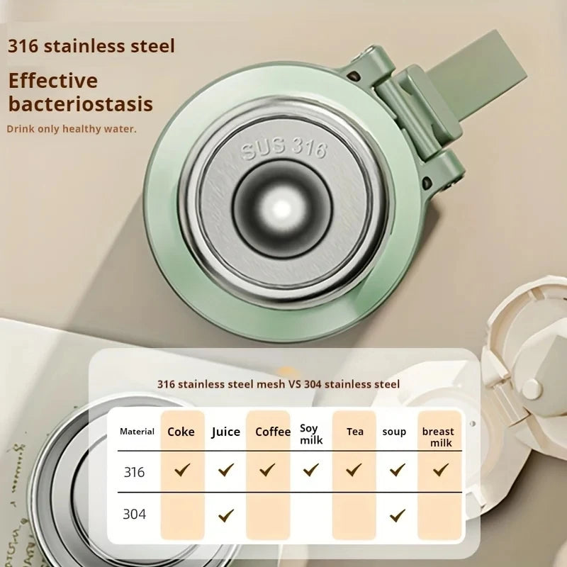 316 Stainless Steel Vacuum Thermos Tumbler 600ml Travel Mug Vacuum Thermos Tumbler SPOT