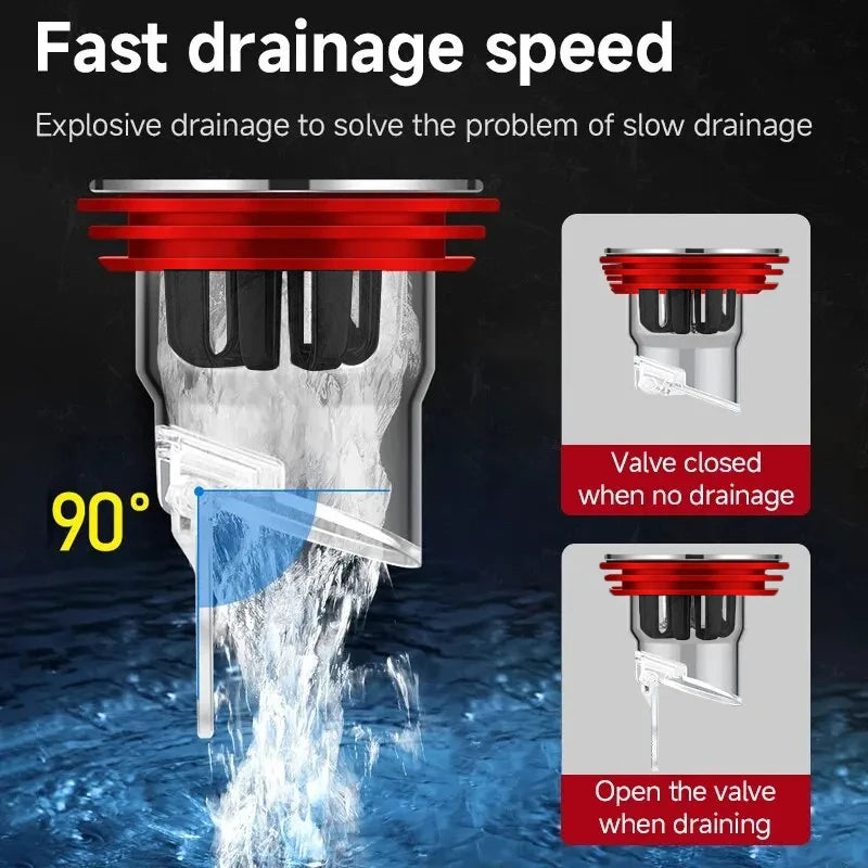 Odor-Proof Floor Drain Valve – Backflow Preventer & Sewer Core Floor Drain Valve SPOT