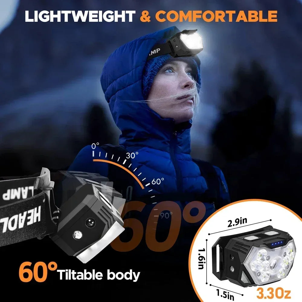 2500LM 9 LED USB-C Rechargeable Headlamp – Motion Sensor LED Headlamp SPOT