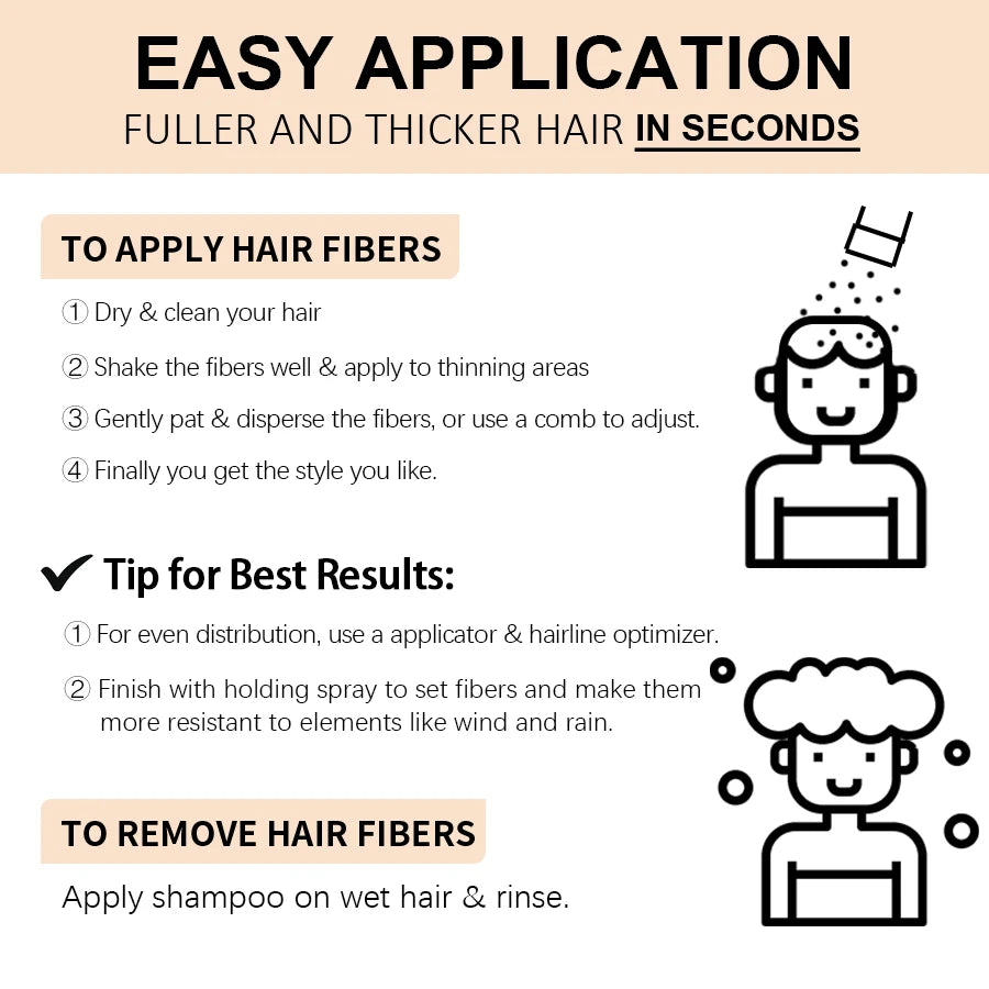 Goiple Hair Fiber Powder 15g Instant Thickening Kit – 3pc Set Hair Building Fiber Kit SPOT